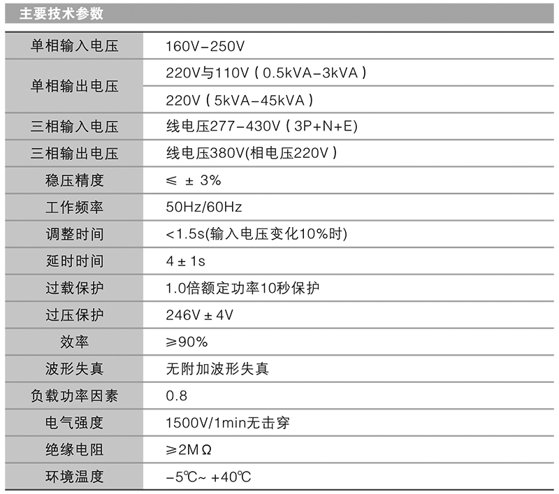 鴻寶技術參數(shù).png